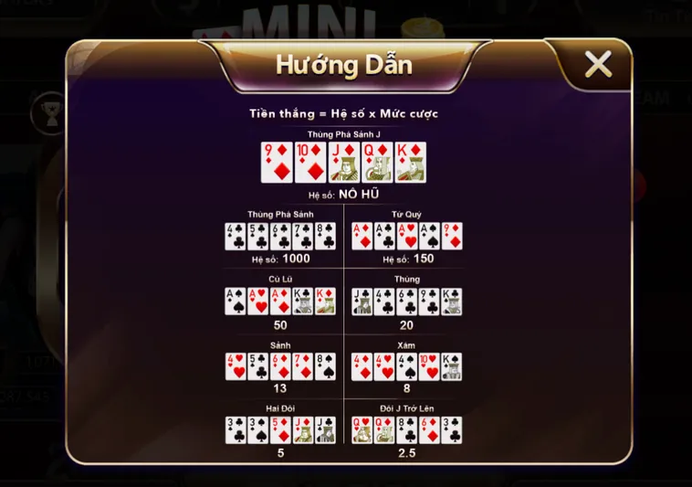 Khám Phá Sức Hút Tuyệt Vời Từ Trò Chơi Minigame Mini Poker Tại SunWin Uy Tín